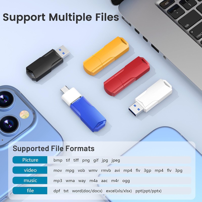 64GB Flash Drives 5 Pack Wooolken USB 3.0 Thumb Drives
