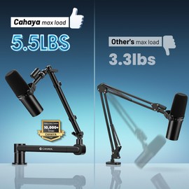 CAHAYA Desk Mount Mic Arm, Low Profile Boom Stand for Streaming, Black