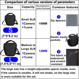 CADeN DSLR/SLR Camera Shoulder Bag Belt Bag with Adjustable Shoulder Strap, Compatible with Nikon, Canon, Sony Mirrorless Cameras, Waterproof, black, Backpack