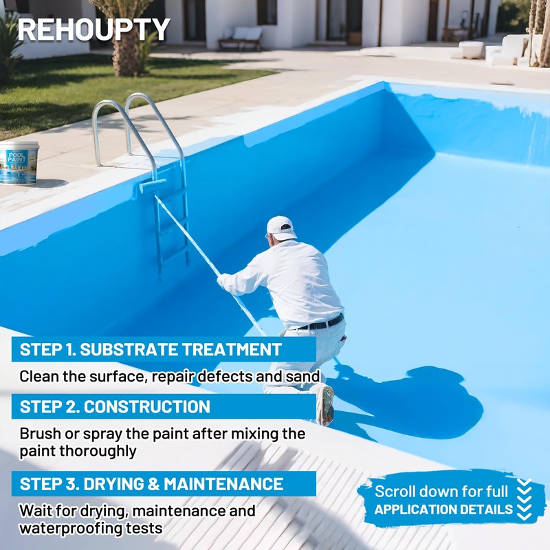 Pool Paint Ocean Blue, Durability Water-Based Acrylic Resin Concrete Pool