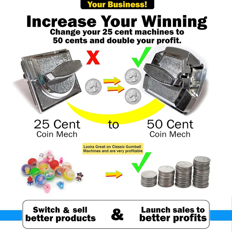 50c Coin Mechanism for Gumball Vending Machines Fits Classic, LYPC,