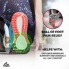 Soul Insole Premium Metatarsal Pad, Self-Sticking and Re-Usable