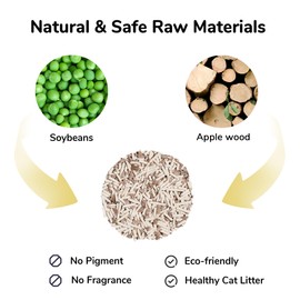 FUKUMARU Tofu Cat Litter, 12 LBS Clumping Cat Litter, Dust Free, Natural, Unscented, Flushable, Lightweight, Low Tracking, Mixed Apple Wood, 24/7 Odor Control, 6 lb x 2 Bags