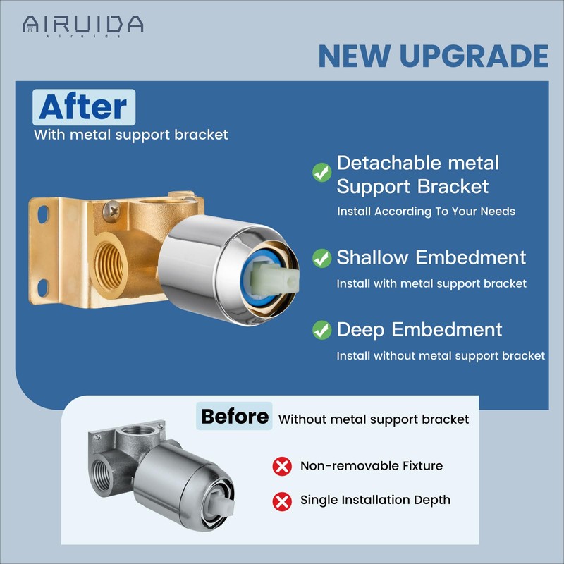 Airuida Square Shower Handle Wall Mount Brass Faucet Shower Rough-In