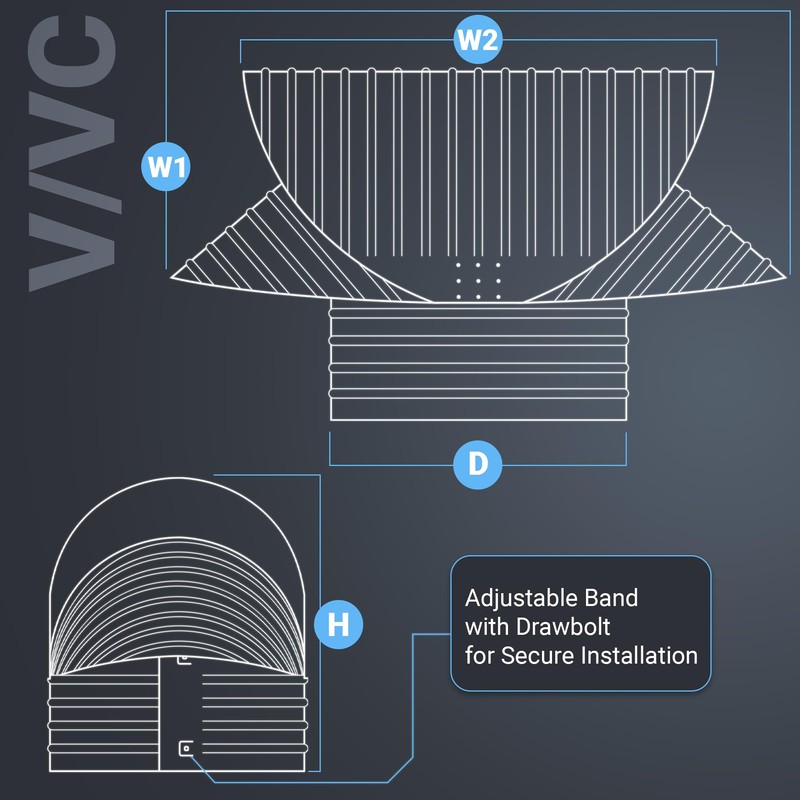 RDP Round Base Chimney Vacuum Cap