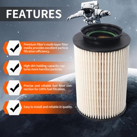 OXCANO PU 936/2 X Fuel Filter Compatible with Volkswagen 2005 Jetta GL TDI 1.9L,2005 Jetta GLS TDI 1.9L,2005 Jetta TDI 1.9L,2006 Jetta TDI 1.9L,2010 Jetta TDI Cup Edition 2.0L ‎1K0127400 N0007