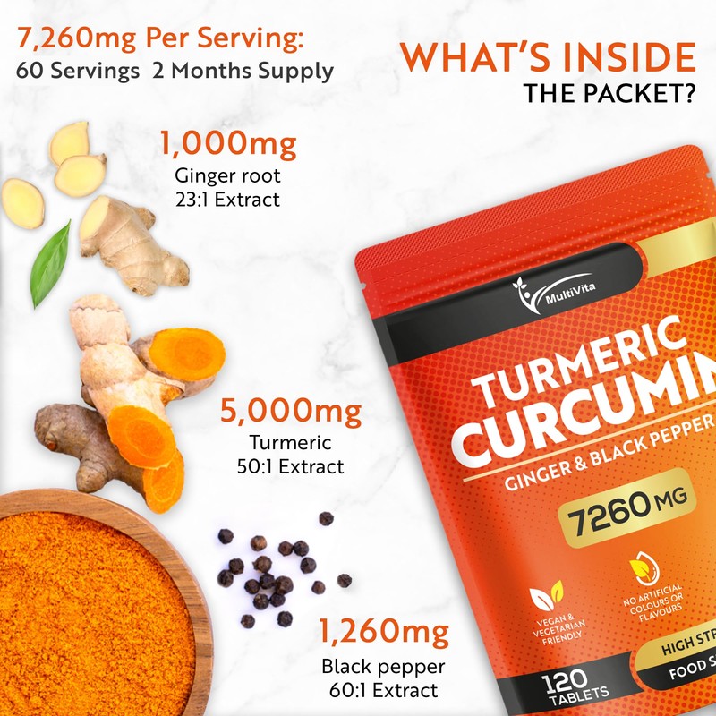 Turmeric Curcumin Tablets 7,260mg Per Serving - 95% Curcuminoids 2