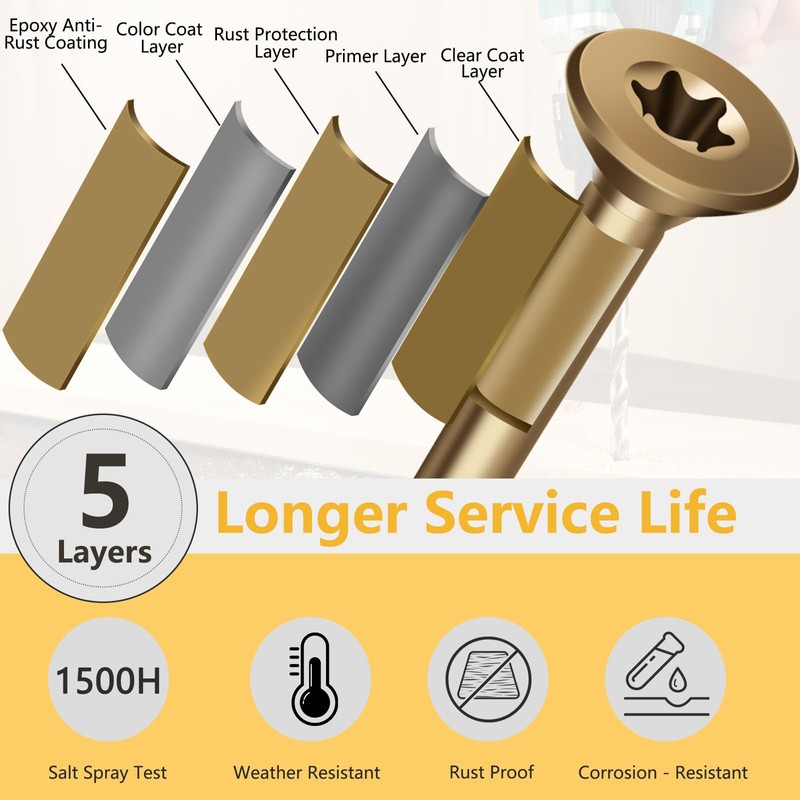 Fmjdnls Deck Screws 1-1/2 Inch, Wood Screws #8×1-1/2, Golden Brown
