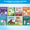 Decorably 16 Science Posters For Classroom - 11x14in Science Classroom