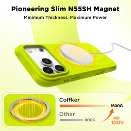 COFFKER - Funda compatible con 17 Pro Max, [cobertura de botón de control de cámara] + protector de visualización, funda de silicona líquida Vortuxe a prueba de golpes 17 Pro Max de 6.9 pulgadas