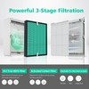 2 Pack Upgraded Airmega 150 Filter Replacement Compatible with Coway