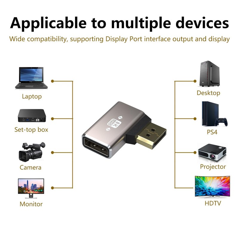 HLLYLL DisplayPort Adapter Set of 2 - 8K @ 60Hz