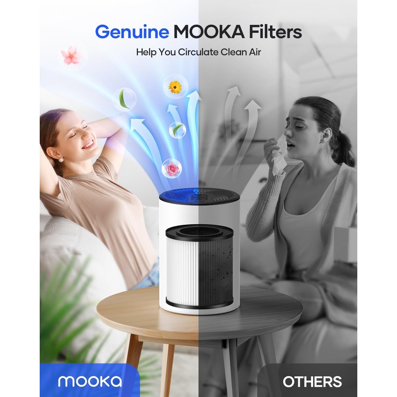 MOOKA Genuine KJ067L Air Filter Replacement, KJ067L Air Purifier Filters,