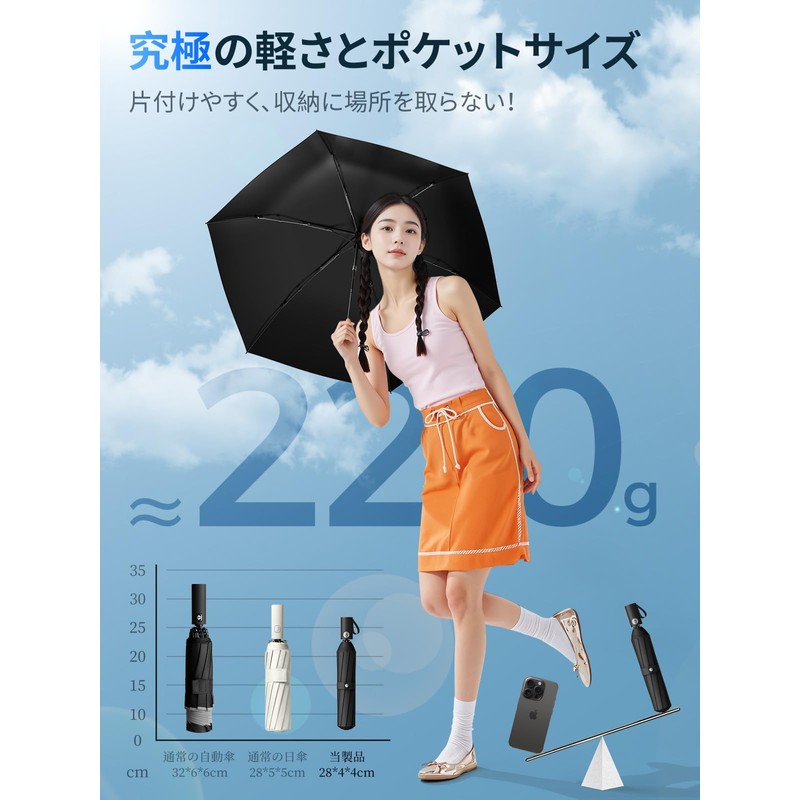 Parasol (Industry's First! Stage Storage, JIS Certified, Supervised by Active