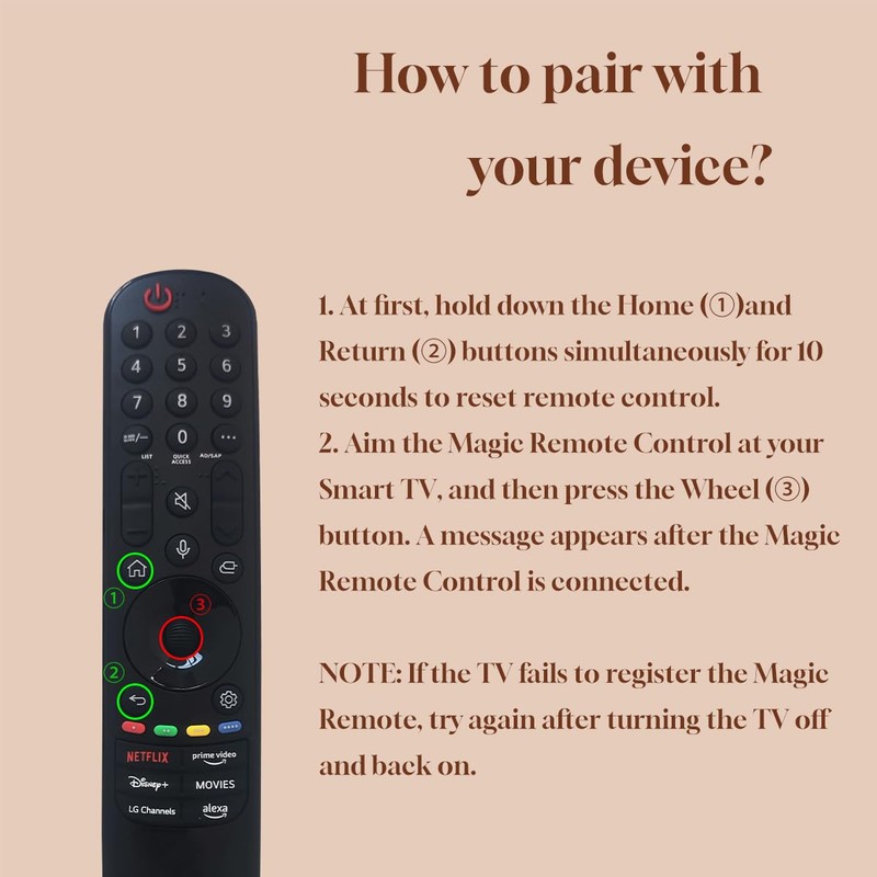 MR23GA Replacement Remote Control with Voice and Pointer Function Easy