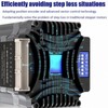 Nema 23 Stepper Motor Integrated Servo Step Motors with Encoder