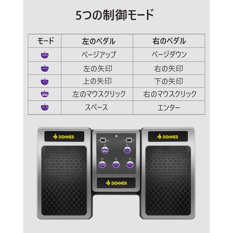 Donner Tablet Page Turner Wireless Page Turner Music Flip Pedal