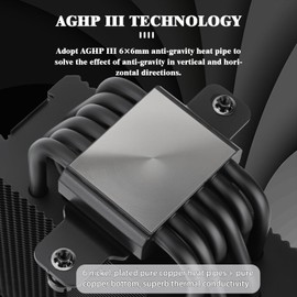 Thermalright Burst Assassin 120 EVO DARK CPU Cooler, 2*120cm PWM Quiet Fan CPU Air Cooler with 1500RPM Speed,Brushed Black Top,for Intel LGA1851/1700/1150/1151/1200&AM4/ AM5, Computer CPU Cooler,Black