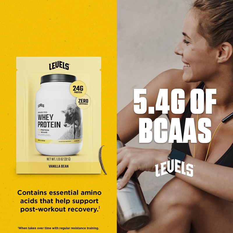 Levels Grass Fed Whey Protein Powder, No Artificials, 24G of