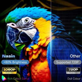 Nasin Projector, Projector with WIFI Support 1080P Video, Bluetooth Portable Small Movie Projector for Home, Bedroom, Outdoor Use, Compatible with TV Stick/Smartphone/Tablet/Laptop/PC/USB/Type C/HDMI