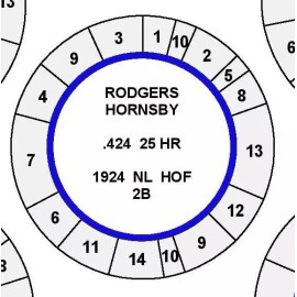 CADACO 30 CADACO ALL-STAR BASEBALL DISCS AL & NL HALL-OF-FAMER SET #1 -BUY 1 GET 1 FREE