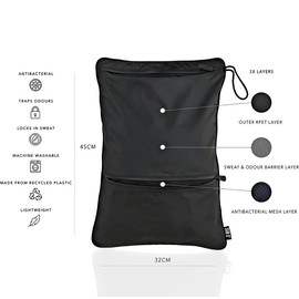 SUB 0 | The Antibacterial Sweat Bag That Locks in Sweat and Odours. Designed to Fit Into Your Existing Bag Or On Its Own. Perfect for Fitness, Sports, Travel and Work.