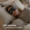 SnoozZy Cotton Eye mask – Cotton Sleeping Mask. Face Hugging,