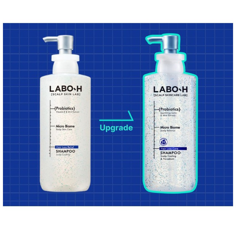 LABO-H Hair Loss Relief Scalp Cooling & No-Sebum Shampoo 400ml