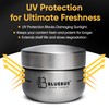 Blue Bus BUNKER Stash Jar Smell Proof Container (160ml) Stainless-Steel