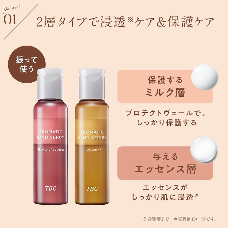 TBC Aromatic Hand Serum Shower of Bouquet Scent