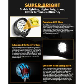 Auxbeam 4In 90W Round Led Offroad Lights, 2PCS 9000LM Led Light Pod Super Bright Round Driving Light with Wiring Harness Kit Spot White Beam for Truck Pickup SUV ATV UTV 4x4 Jeep Wrangler Motorcycle