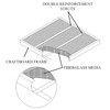 20x20x1 Glasfloss Fiberglass Air Filter, Double Strut, GDS Series, Made