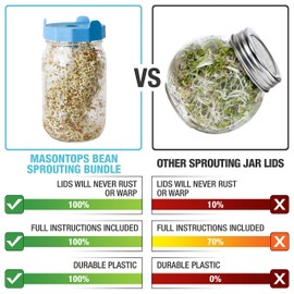 Masontops Bean Screen Sprouts Growing Kit - Sprouting Lids & Sprout Mixes Microgreens Growing Kit - Sprouting Kit Wide Mouth Mason Jar Strainer Lid