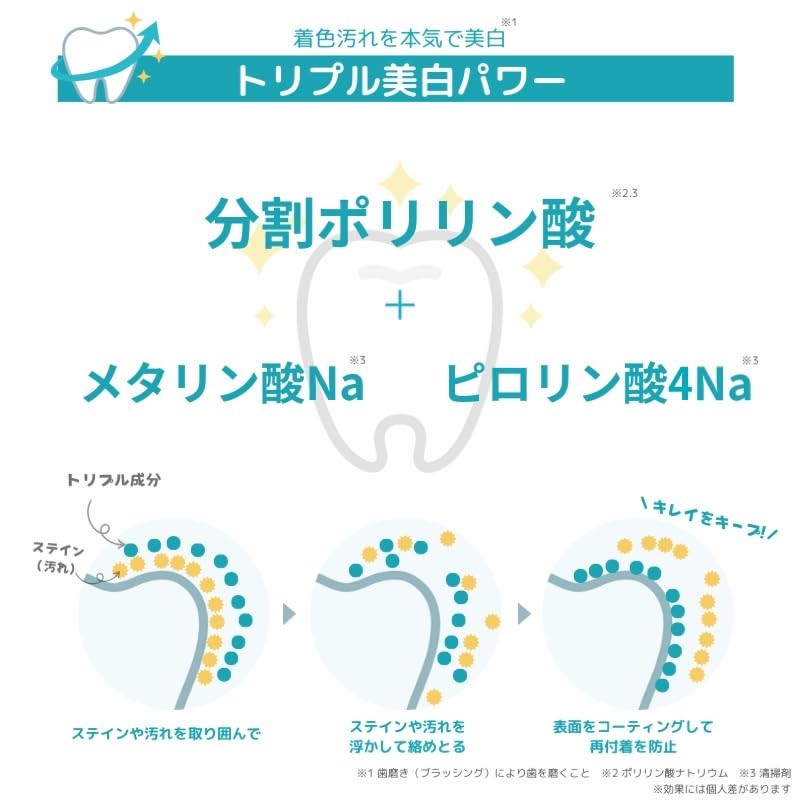 ポリリン 本気美白 ホワイトニングキューブ 5個入（ホワイトニング用スポンジハミガキ）