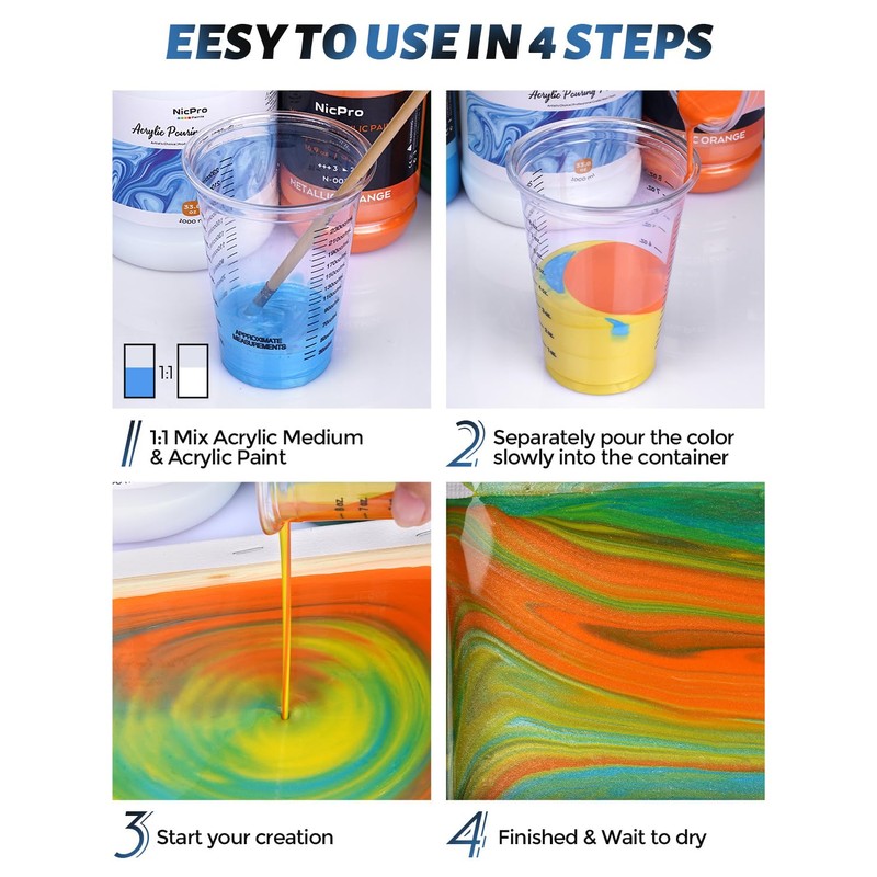 Nicpro Pouring Medium for Acrylic Paint 69oz / 2040ml, Acrylic