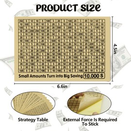 13Pcs 10,000 Money Saving Box Savings Challenge Strategy Sheets, 10k Savings Box Money Savings Challenge Track Charts, Money Saving Box Digital Charts for Wooden Box Piggy Bank Cash-Box Supplies