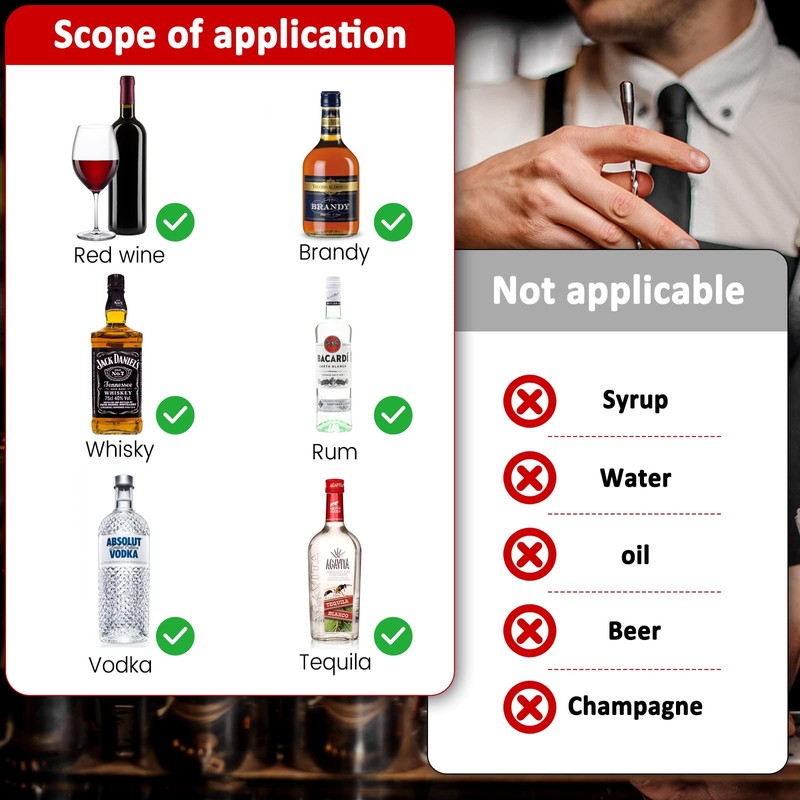 Automatic Measured Bottle Pourer - Quick Shot Spirit Measure Pourer