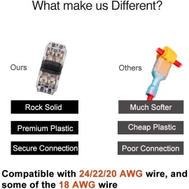 Brightfour Low Voltage Wire Connectors, Brightfour 12 Pack of 12, I tap 2 pins