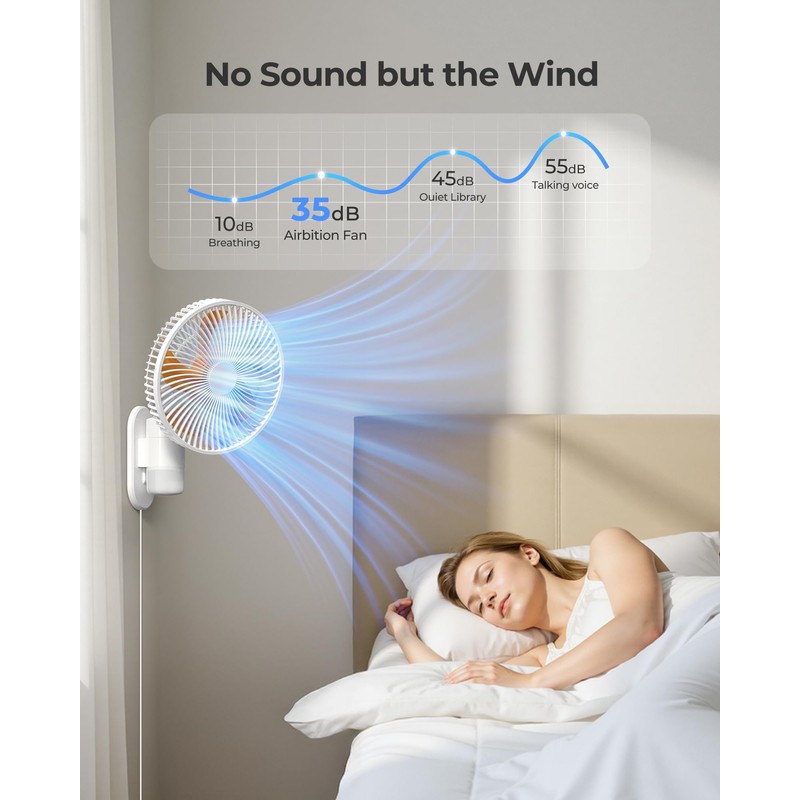 Airbition 10'' Wall Mount Fan with Remote Control and Night