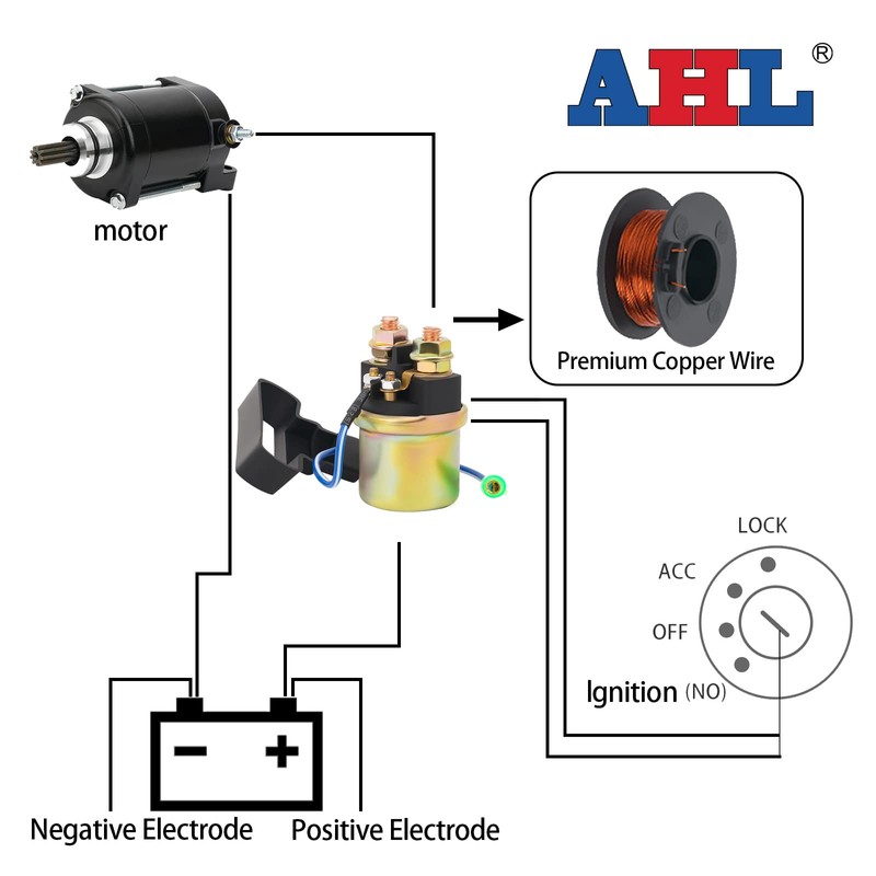 AHL Motorcycle Starter Motor Relay/Starter Relay Solenoid for Yamaha TDM850