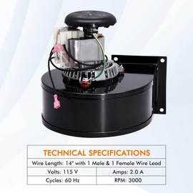 Criditpid Replacement A-E-027 Combustion Blower Fan & A-E-033 Convection Blower Fan Kit for Breckwell Pellet Stove P22, P23, P24, P26, P2000, Exhaust Blower for US Stove & USSC 5040 Pellet Stoves.