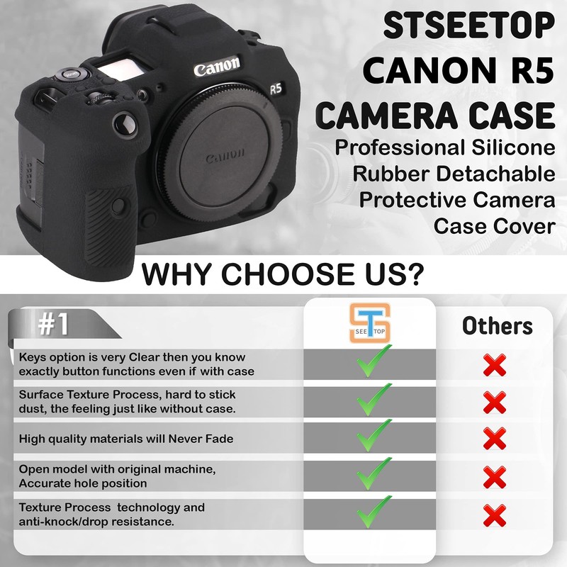 STSEETOP Camera Case for Canon R5 - Silicone Protective DSLR