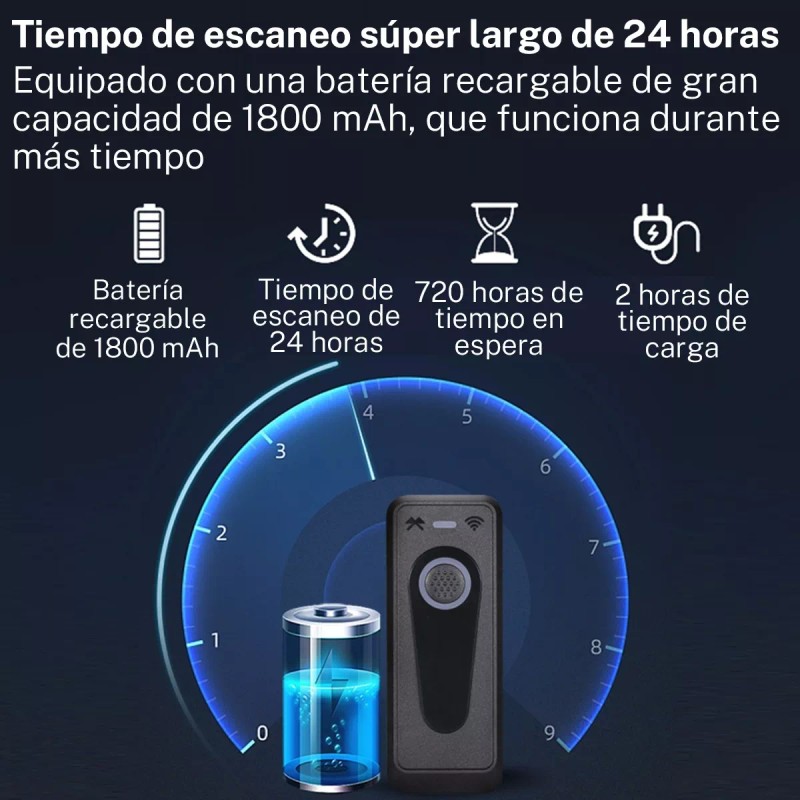 GOMITA Escáner Inalámbrico 2d Bluetooth Portátil Y Rápido