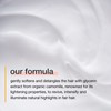 Milk Shake Sweet Camomile Shampoo