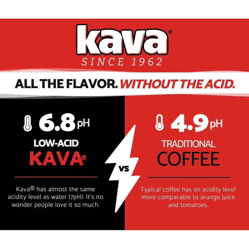Kava Acid Reduced Instant Coffee in Glass Jar, 4 Ounce