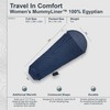 Cocoon Cotton Sleeping Bag Mummy Liner Small Egyptian Cotton