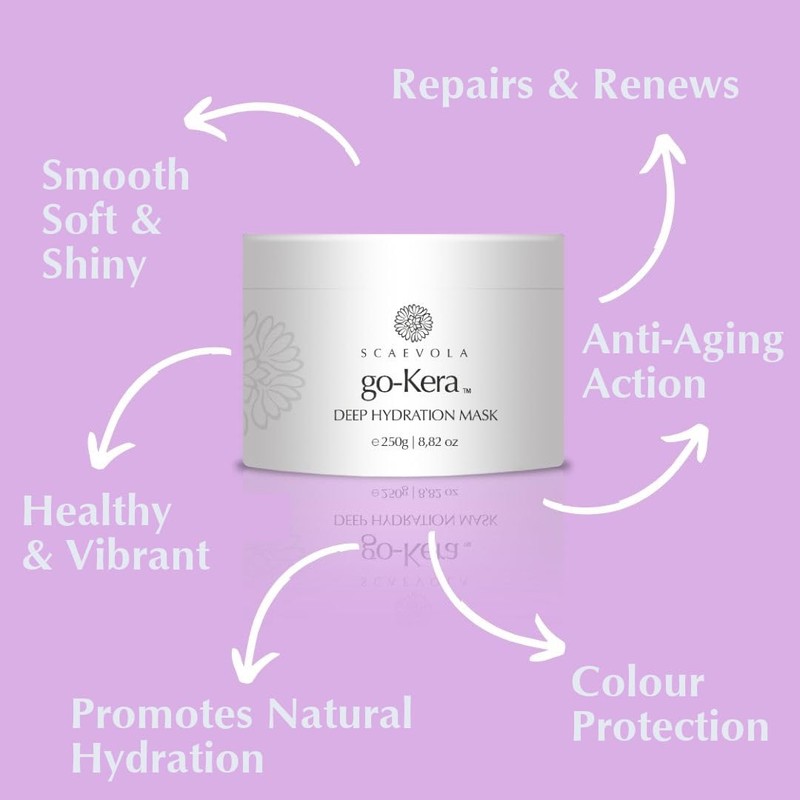 go-Kera Keratin Deep Hydration Mask 250g/ 8,82 oz