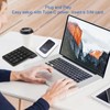 Portable 4G/5G WiFi Hotspot Router 300Mbps, SIM Card Slot &