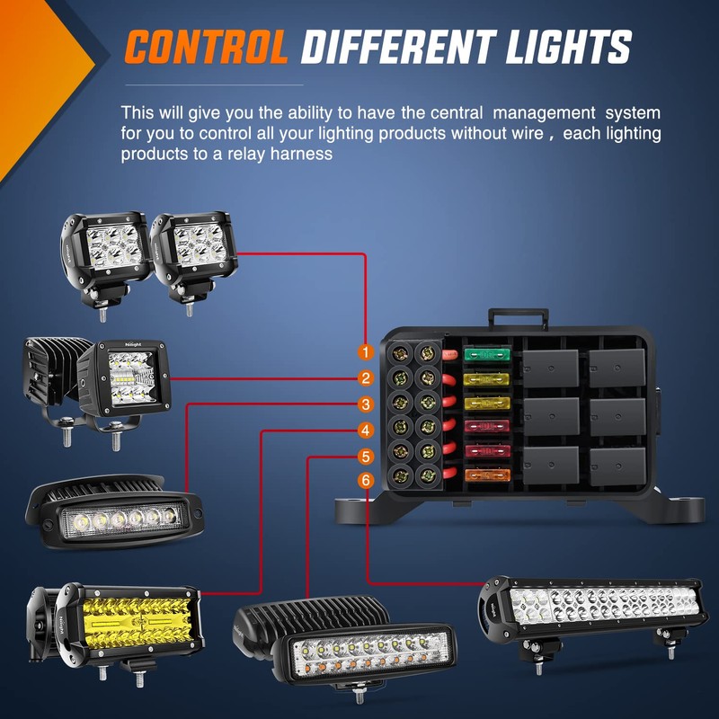 Nilight 6 Gang Switch Panel Universal Circuit Control Relay System