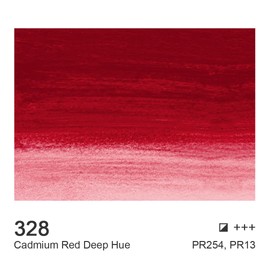 PHOENIX Cadmium Red Deep Hue Oil Paint Stick - Vibrant Color 37ml Large Water Soluable Soft Oil Pastels for Professional Oil Painting - Creamy Drawing Art Supplies for Artists